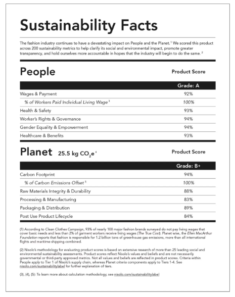 Nisolo Sustainability Facts Label